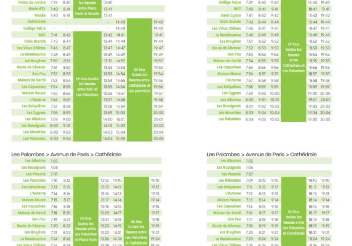 Agglobus Rodez